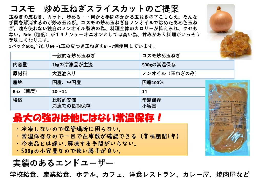 【送料込み】時短＆便利　炒め玉ねぎスライス500g（3ケース）