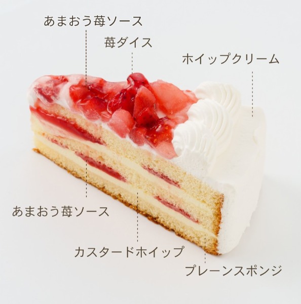 苺たっぷりショートケーキ7号12カット6個入(360g)