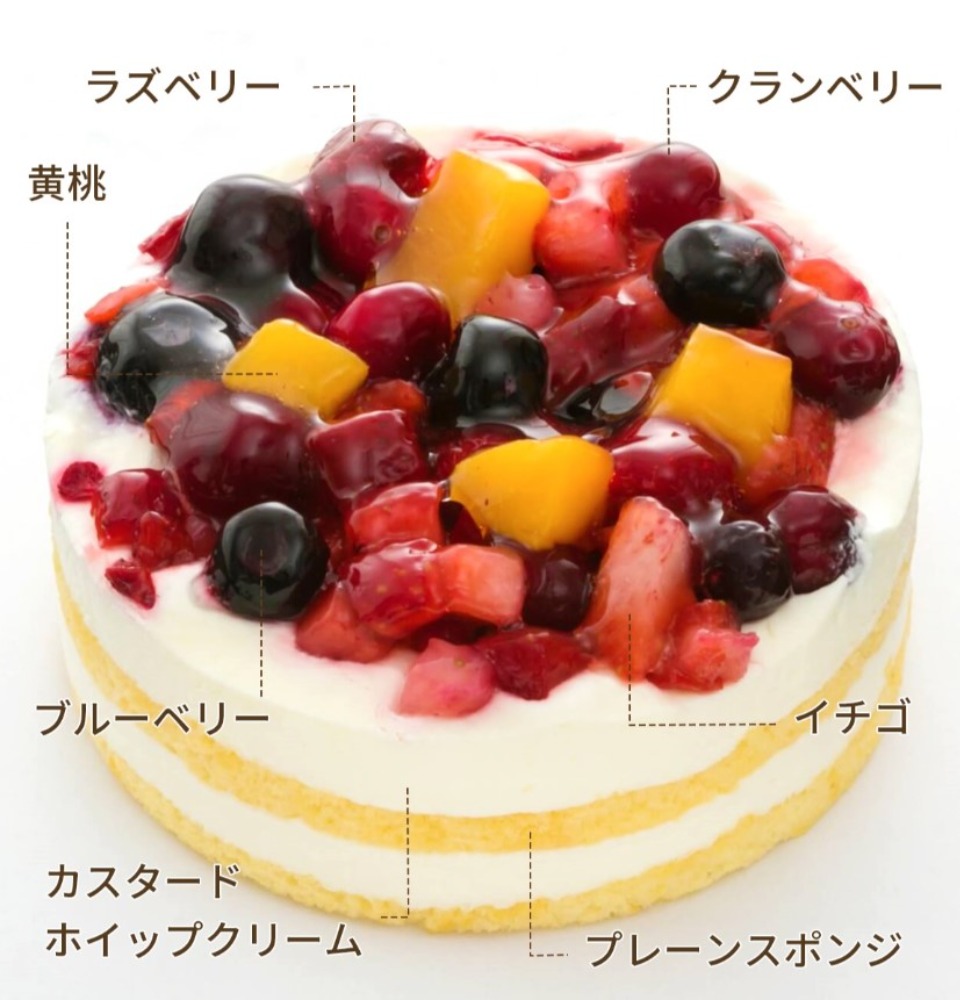 クワトロベリートルテ4号ホール★