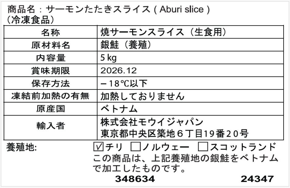 サーモンたたきスライス（炙り・鮭）5kg（単箱）