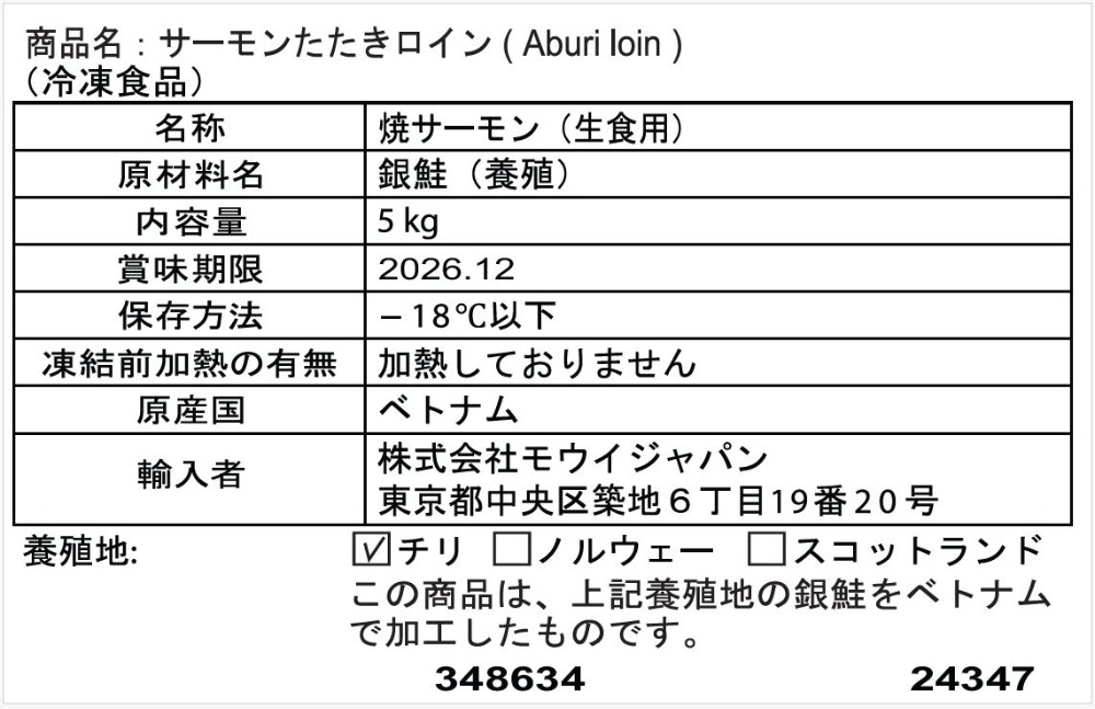 サーモンたたきロイン（炙り・鮭）5kgx2合（10kg）