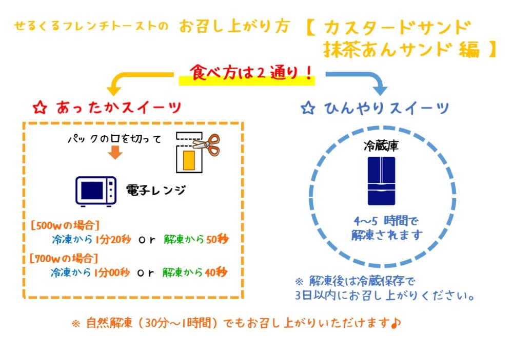 【お試し用】抹茶あんサンドフレンチトースト　110g　デザート