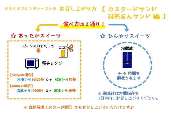 【お試し用】カスタードサンドフレンチトースト　110g