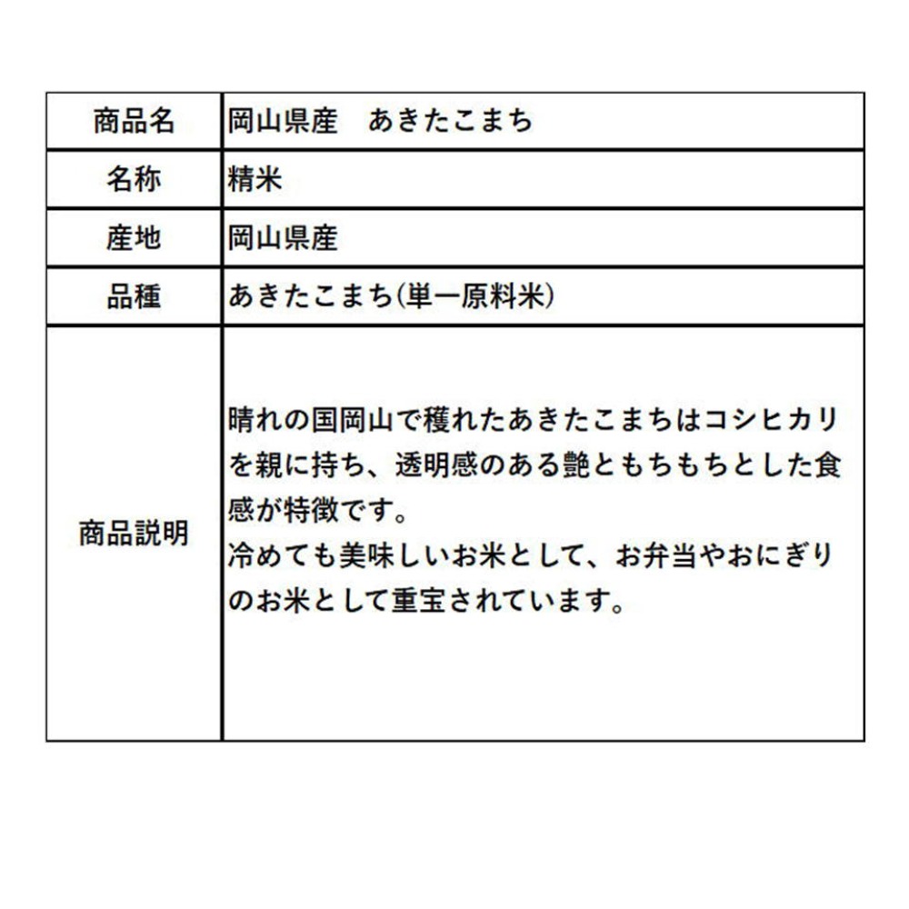 令和7年産　岡山県産　あきたこまち　精米　5kgx4　