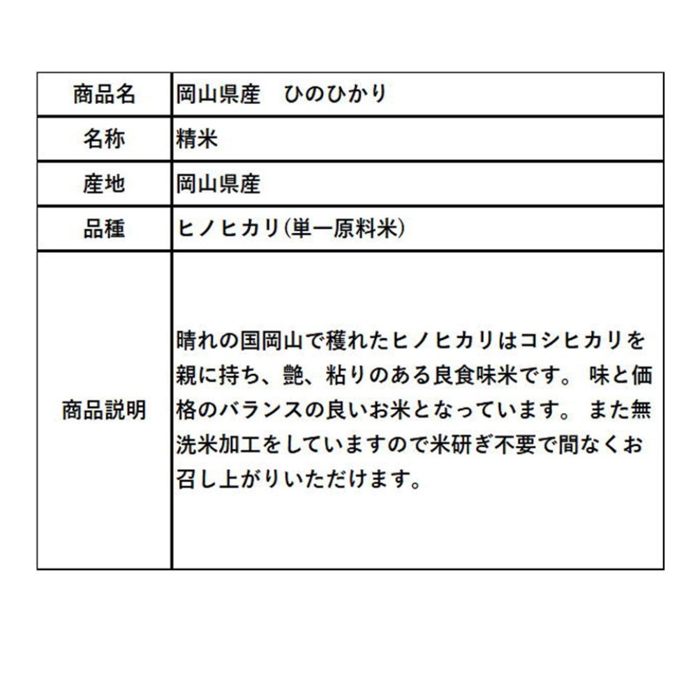 令和7年産　岡山県産　ひのひかり　精米　5kgx4　